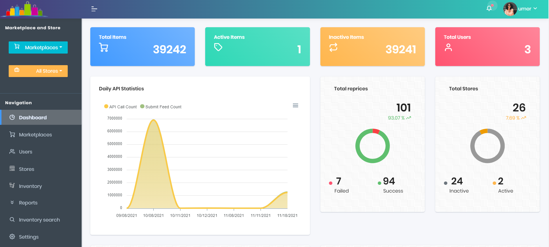 Smart Analytics Divedeepai Smart Analytics Divedeepai